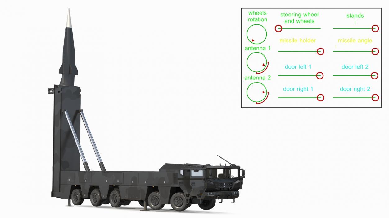 3D Strategic Missile on Road Mobile Vehicle Rigged for Maya