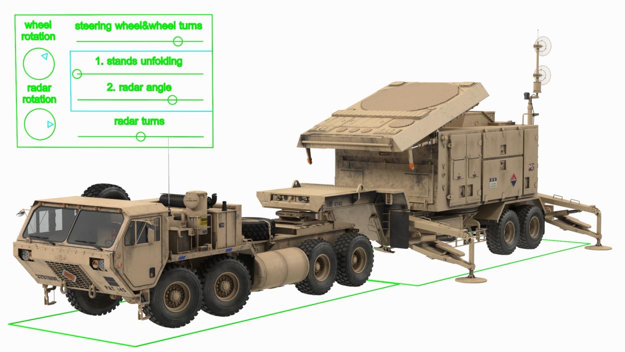 HEMTT M985 with AN MPQ53 Radar Desert Rigged 3D model