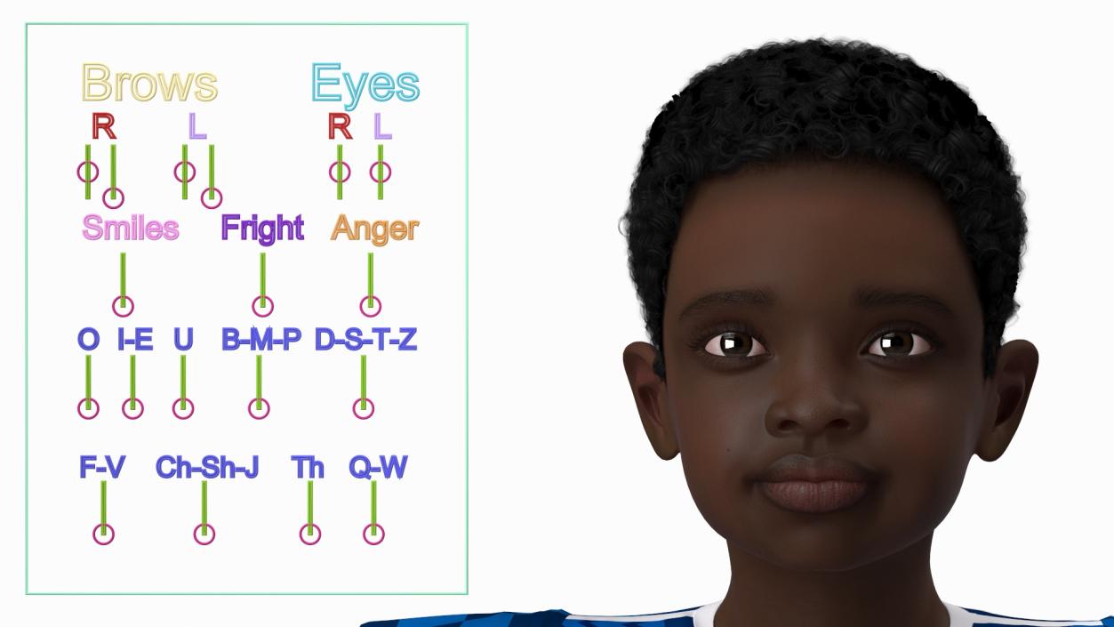 Black Child Boy With Ball Rigged 3D