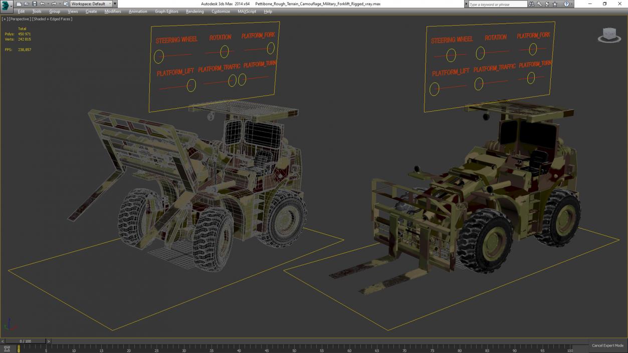 Pettibone Rough Terrain Camouflage Military Forklift Rigged 3D model