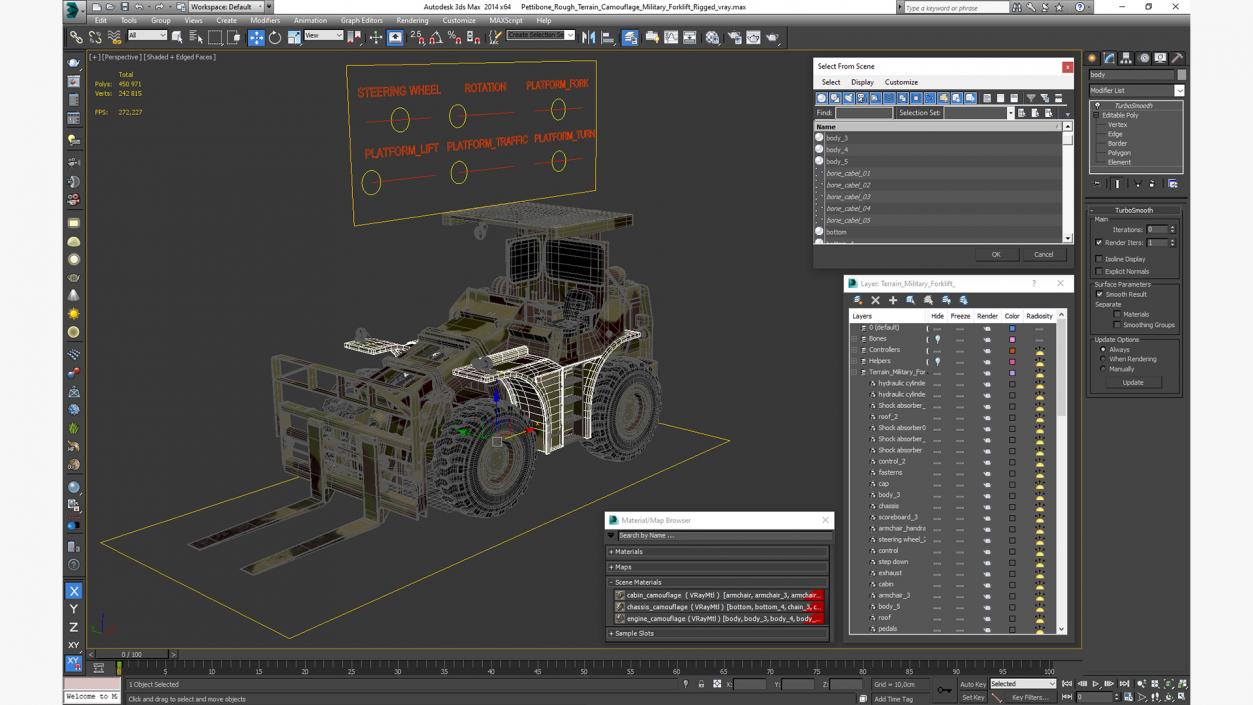 Pettibone Rough Terrain Camouflage Military Forklift Rigged 3D model