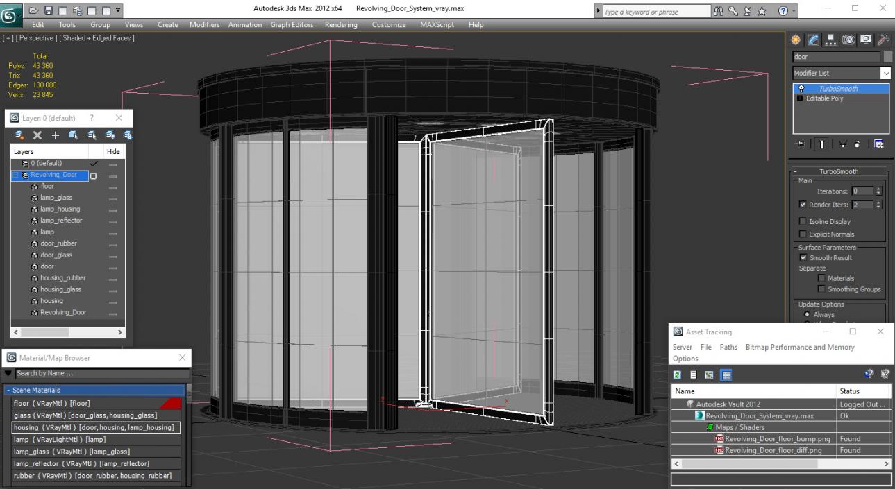 3D Revolving Door System