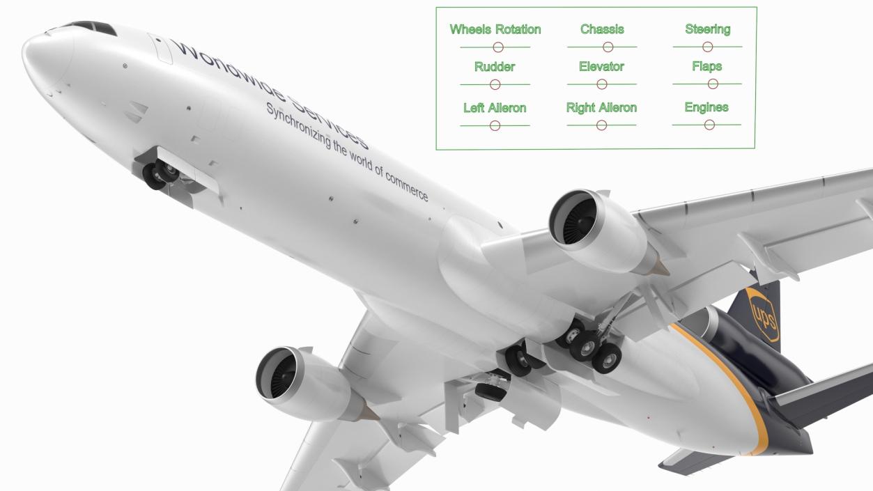 3D model McDonnell Douglas MD11 Tri Jet Airliner UPS Rigged