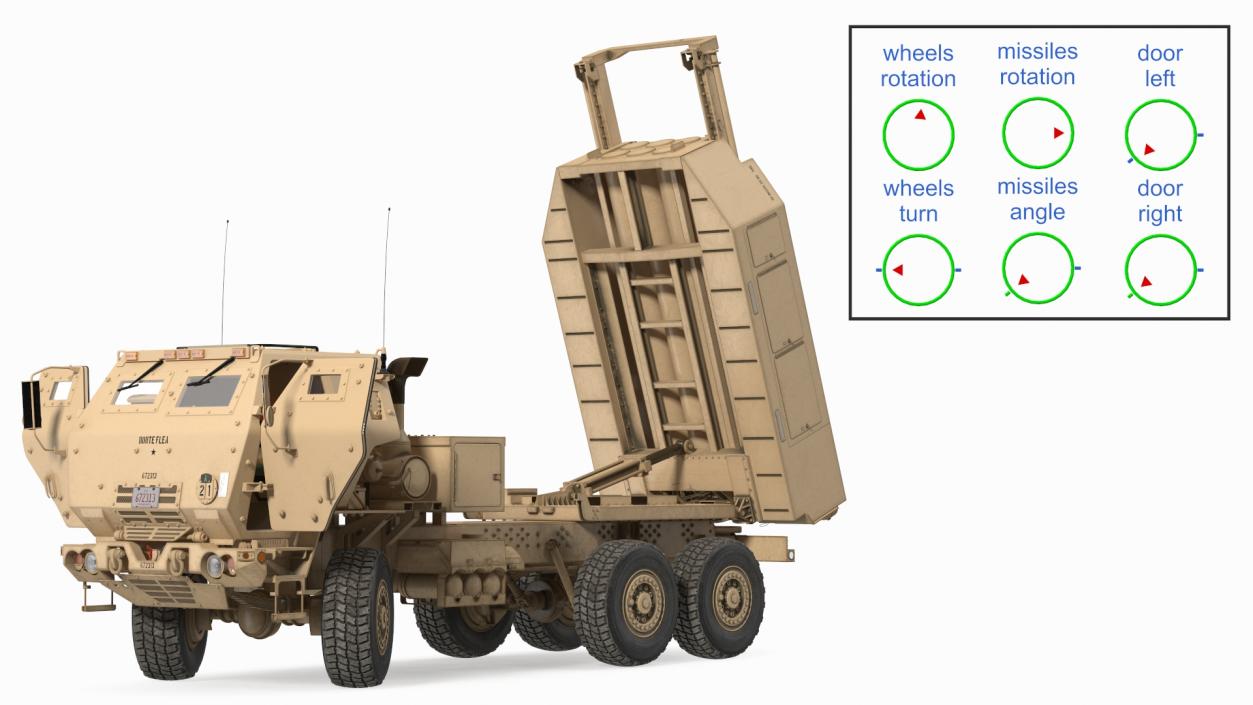 3D M142 HIMARS Multiple Rocket Launcher Rigged model