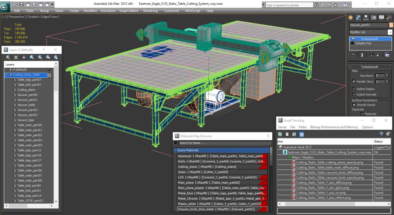 3D Eastman Eagle S125 Static Table Cutting System