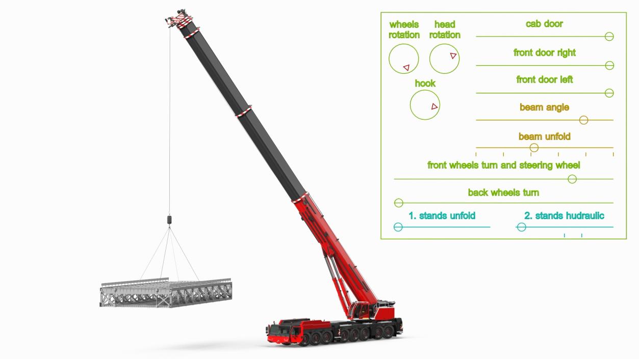 Mobile Crane Generic With Load Rigged 3D