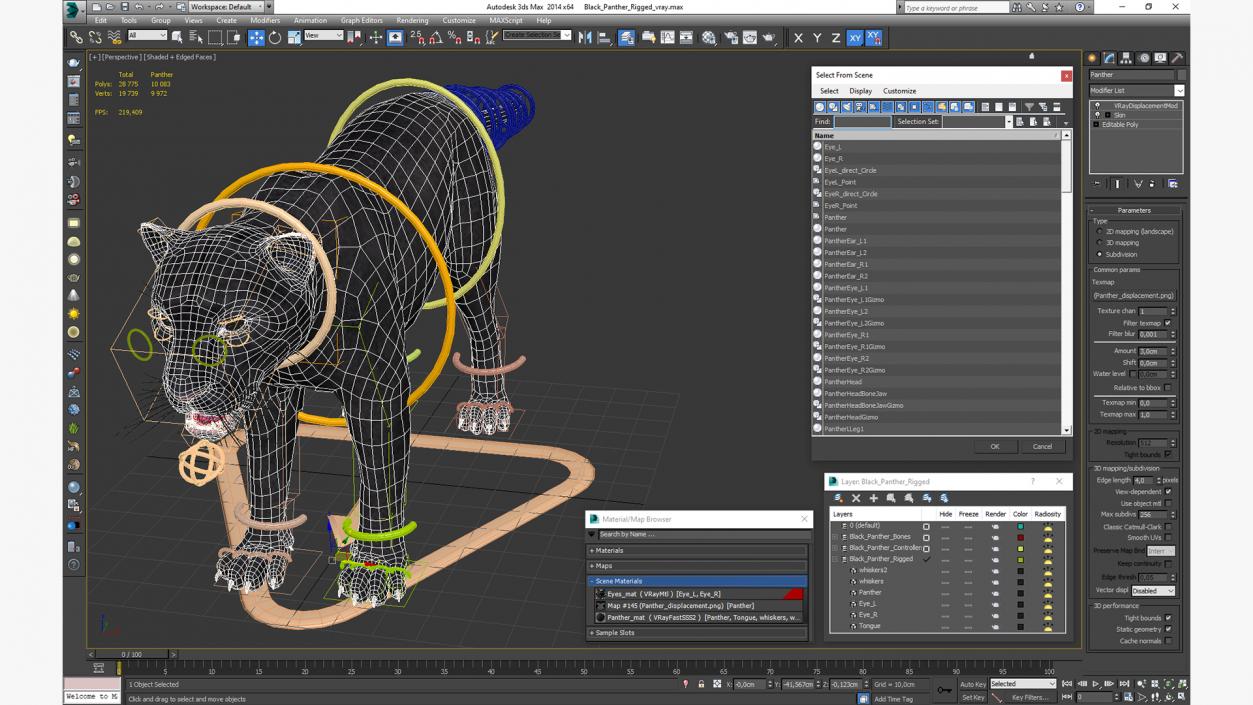 3D Black Panther Rigged for Cinema 4D 2