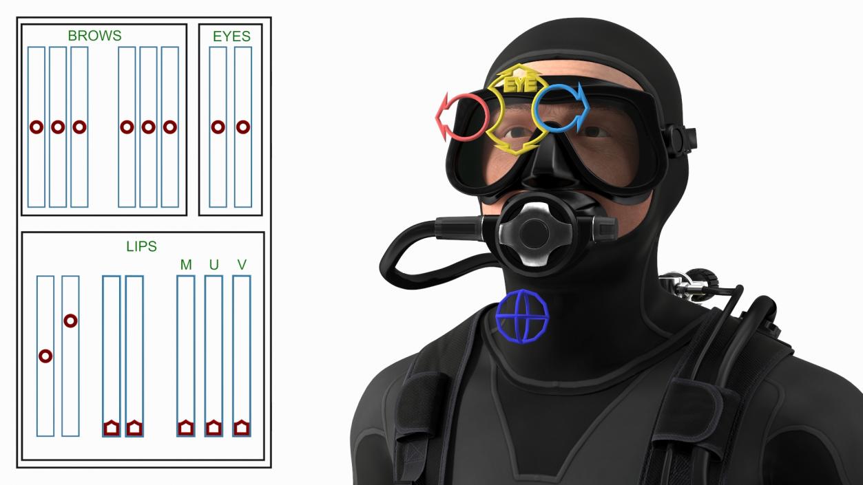 3D Diver with Sea Scooter Propulsion Vehicle Rigged model