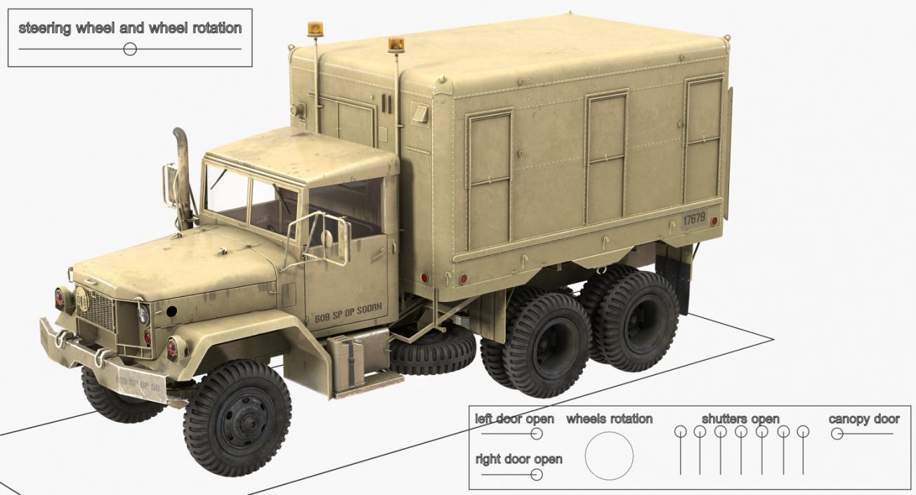 M109 Shop Van Desert Rigged 3D