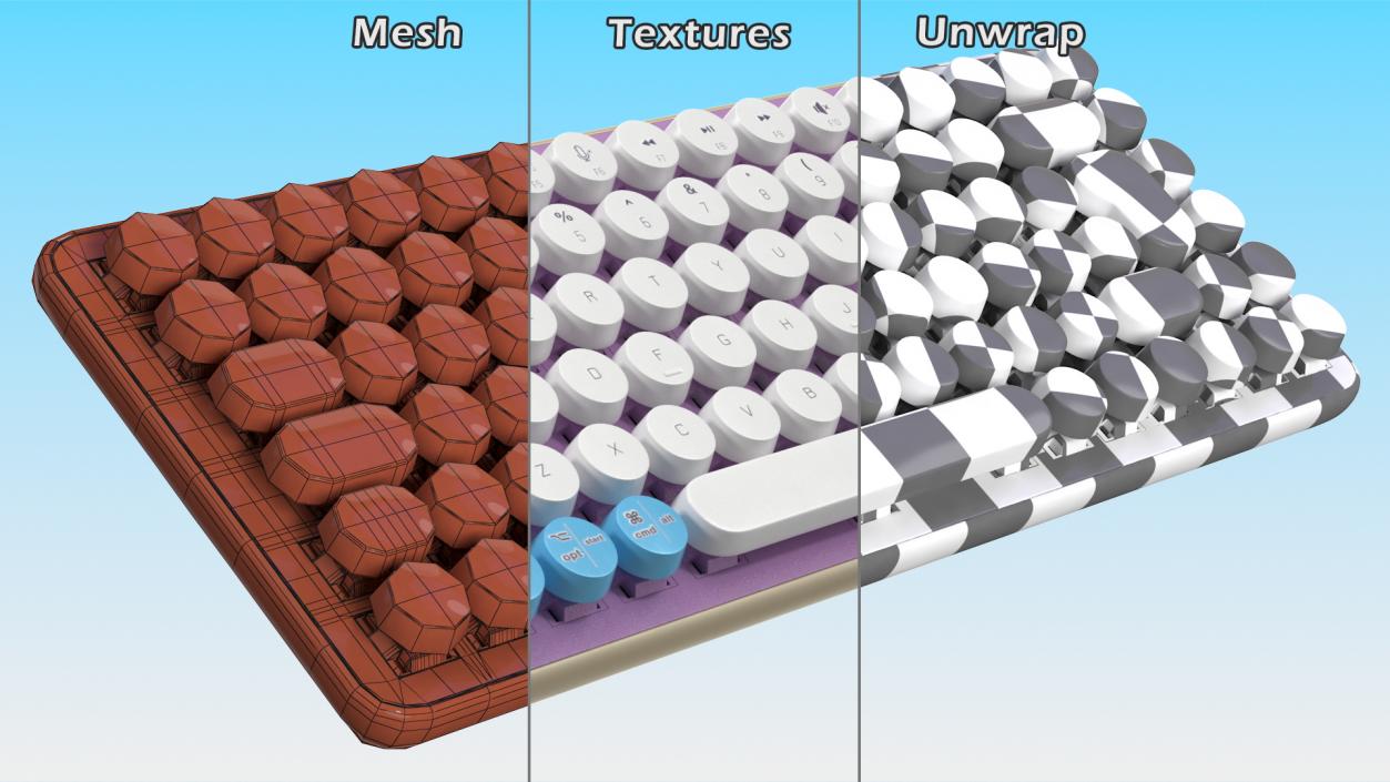 3D model Mechanical Keyboard with Emoji Keys