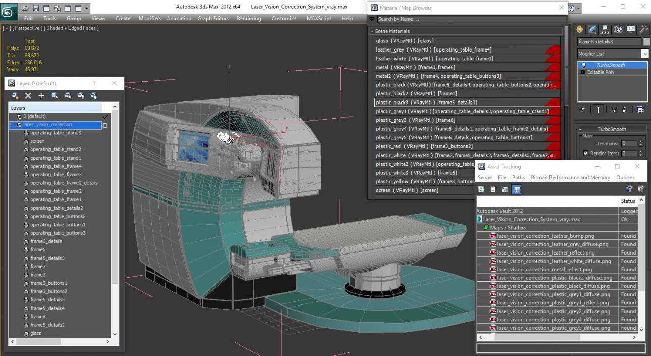 3D model Laser Vision Correction System