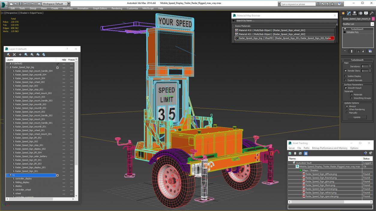 3D Mobile Speed Display Trailer Radar Rigged