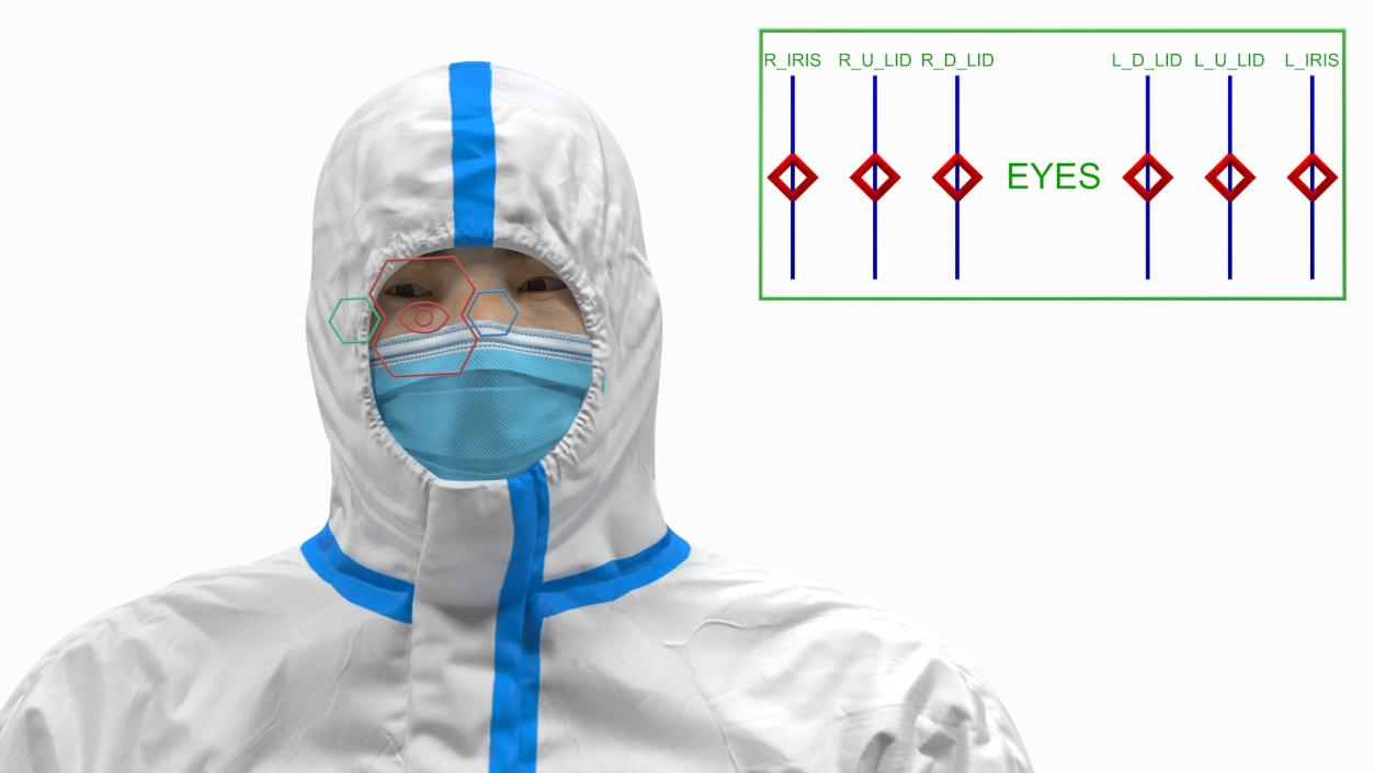 3D Man in Disposable Medical Protective Suit Rigged model