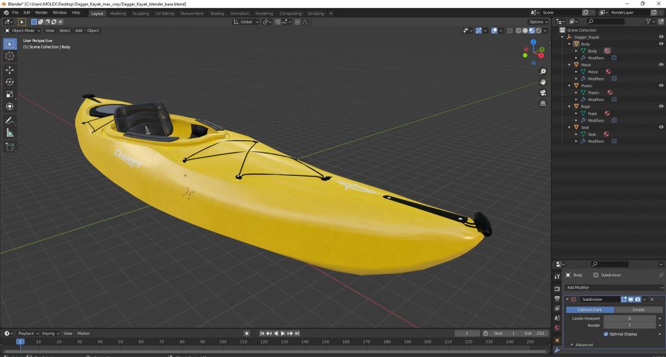 Dagger Kayak 3D