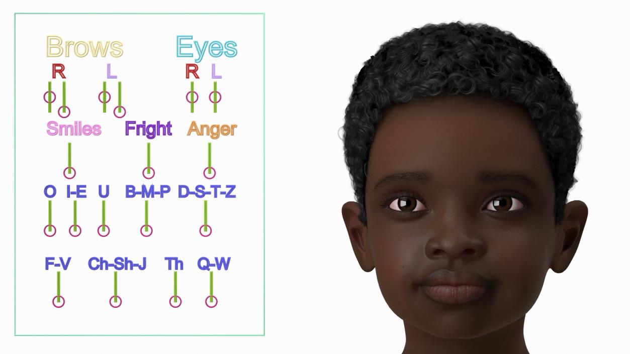 3D Black Child Boy Home Style Rigged model