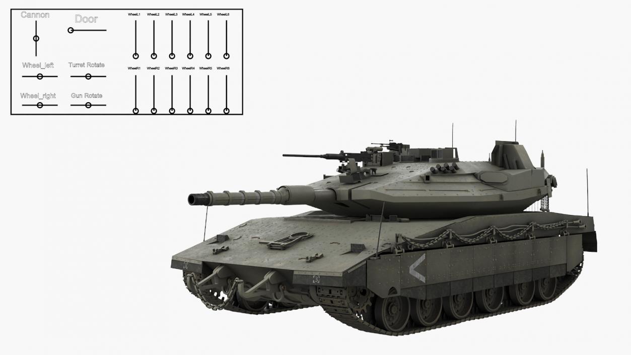 3D Dirty Israeli Tank Merkava 5 Olive Rigged