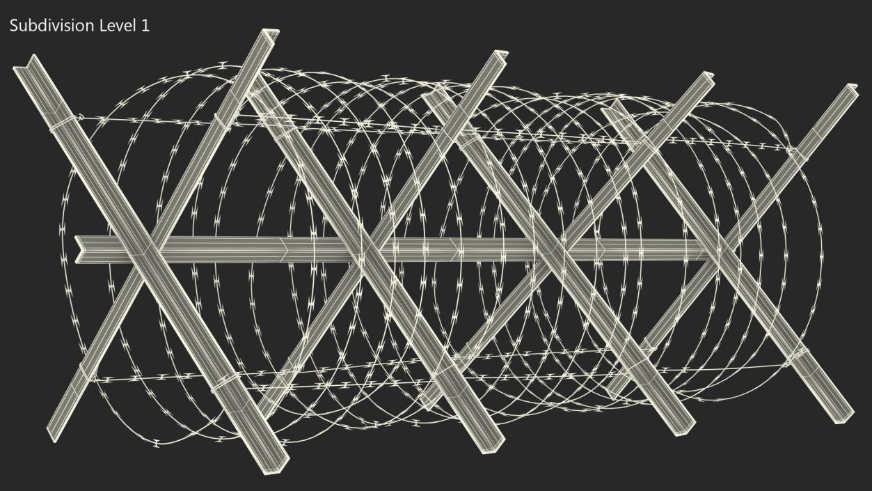 3D Concertina Razor Wire Coil Barrier Old model