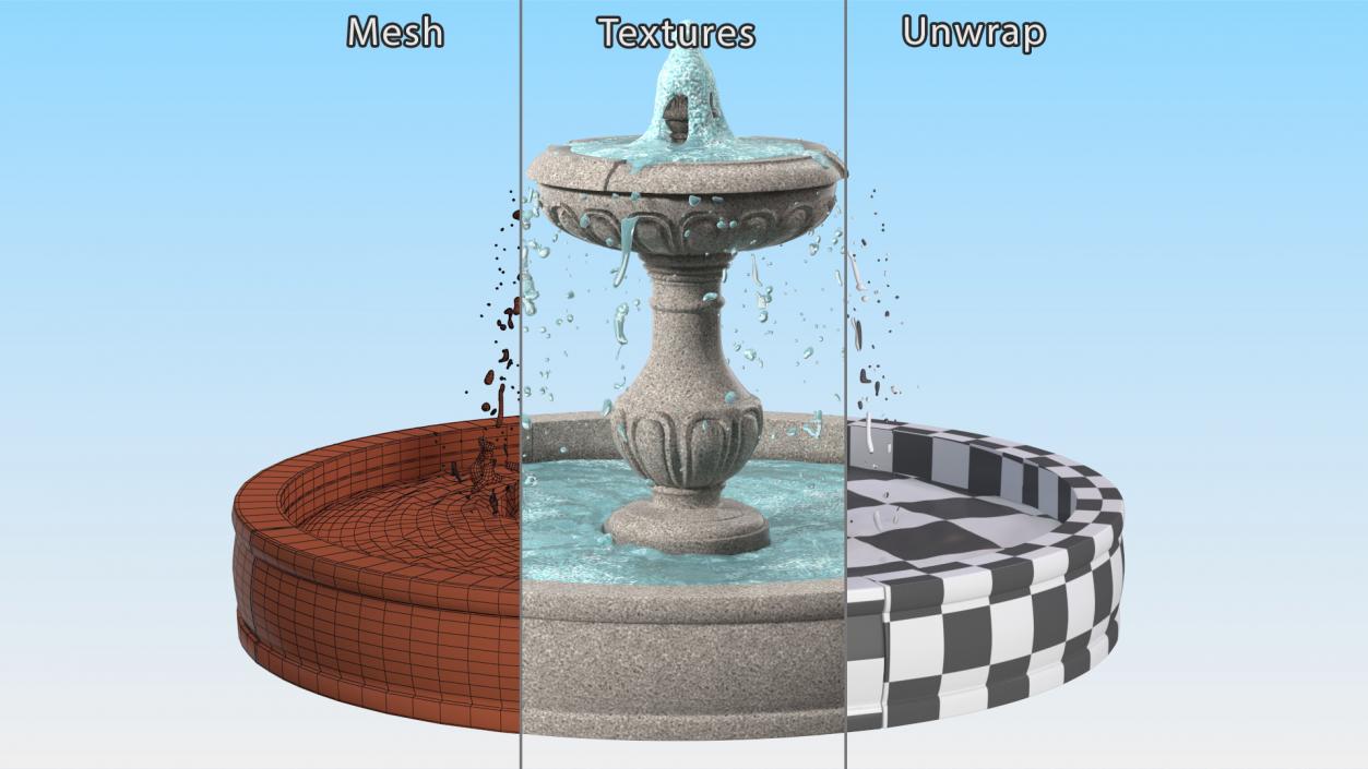 Classic Stone Garden Fountain for 3D Print 3D