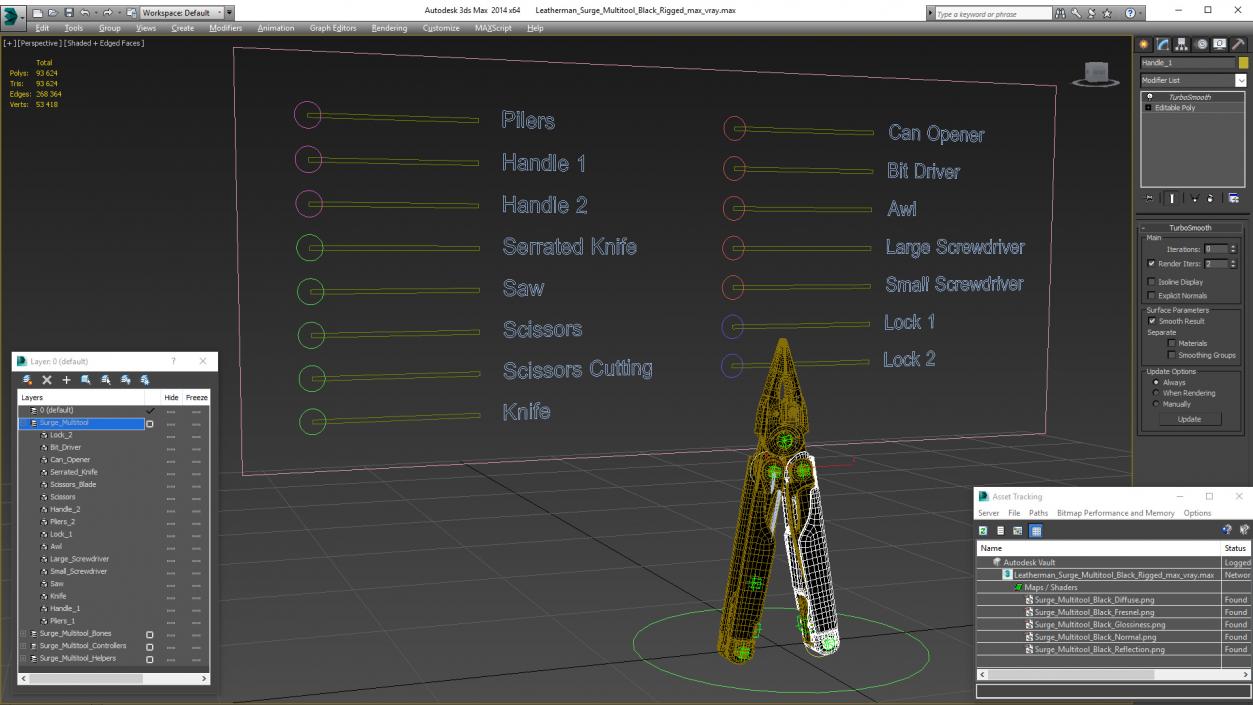 Leatherman Surge Multitool Black Rigged 3D model