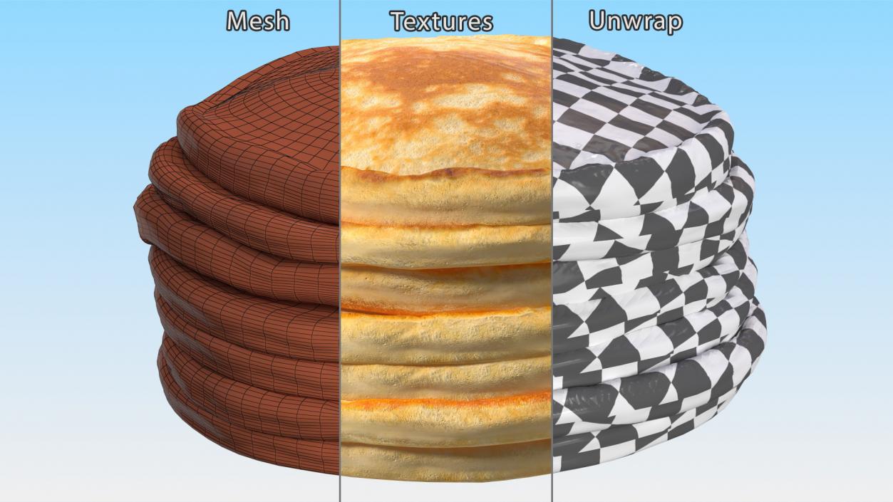 Seven Pancakes 3D model