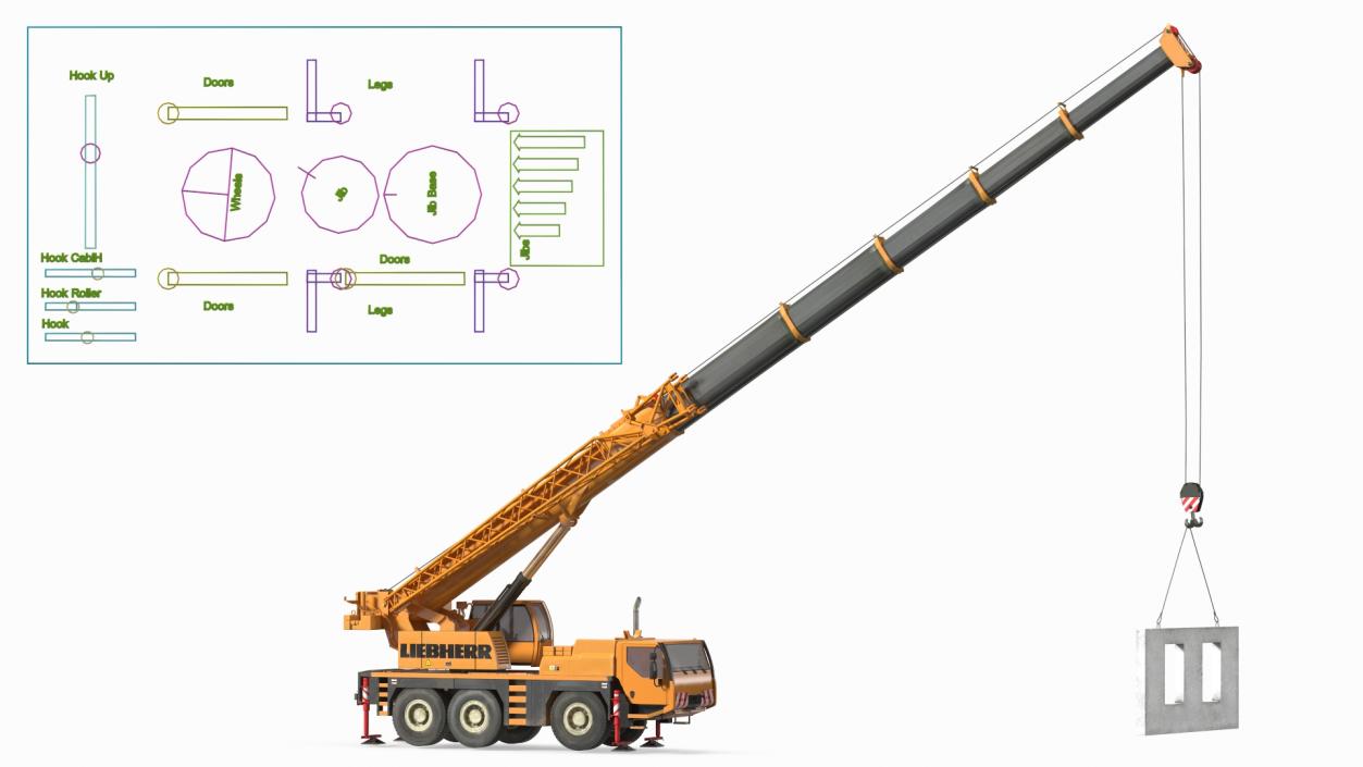 3D Compact Crane Liebherr with Concrete Wall Rigged model