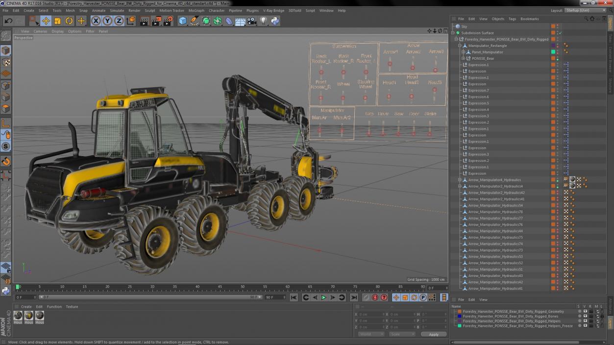 3D model Forestry Harvester PONSSE Bear 8W Dirty Rigged for Cinema 4D