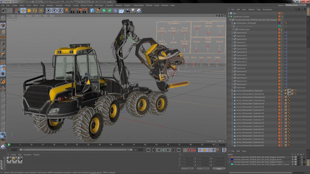 3D model Forestry Harvester PONSSE Bear 8W Dirty Rigged for Cinema 4D