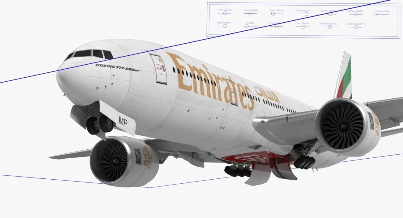 3D Boeing 777 200ER Emirates Airlines Rigged