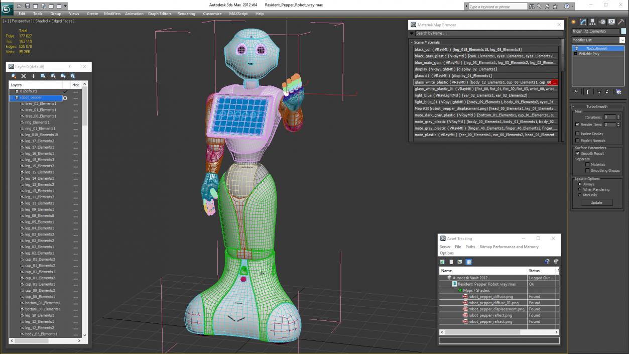 3D Resident Pepper Robot