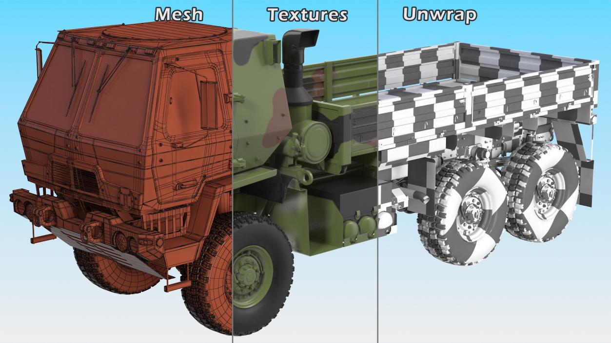 Oshkosh Camouflage Cargo Truck Exterior Only 3D model