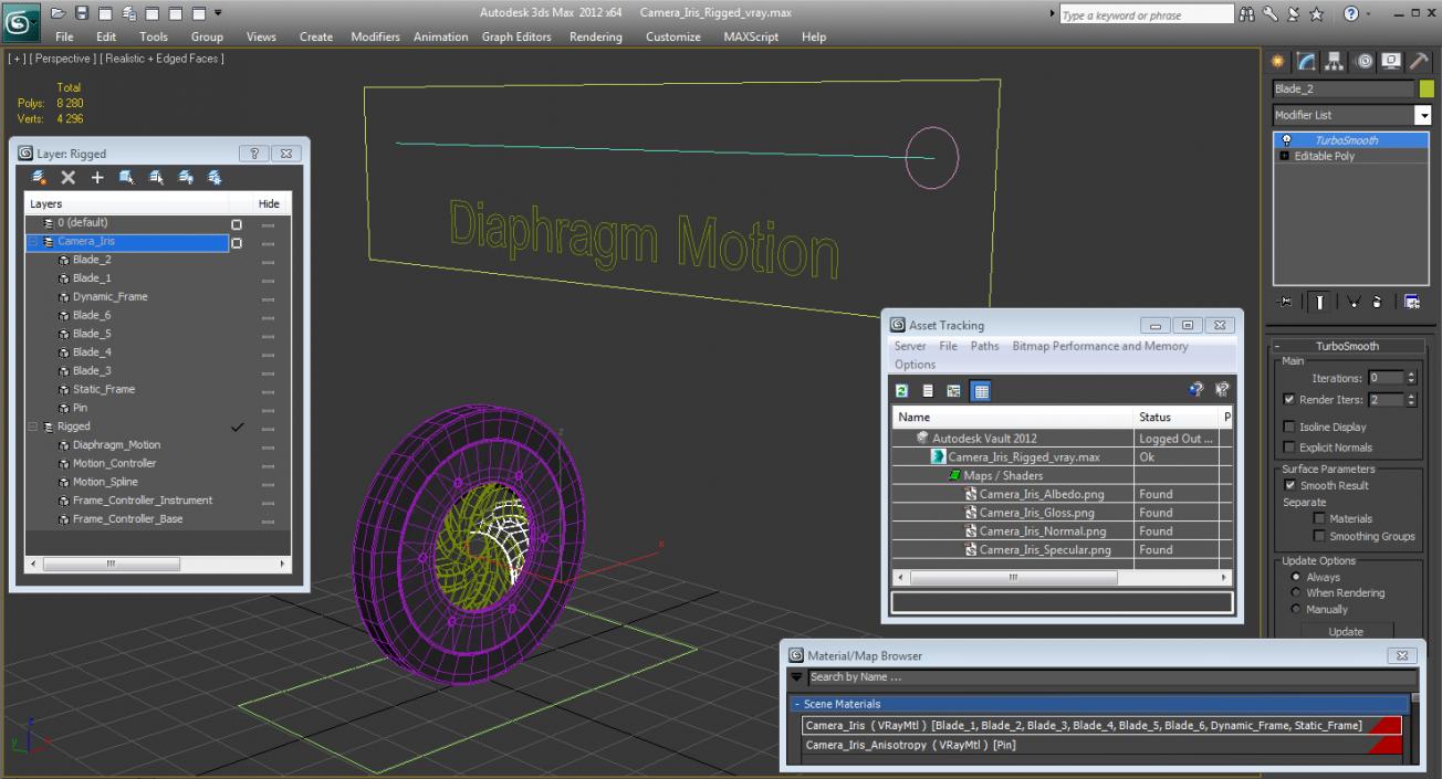 3D Camera Iris Rigged model