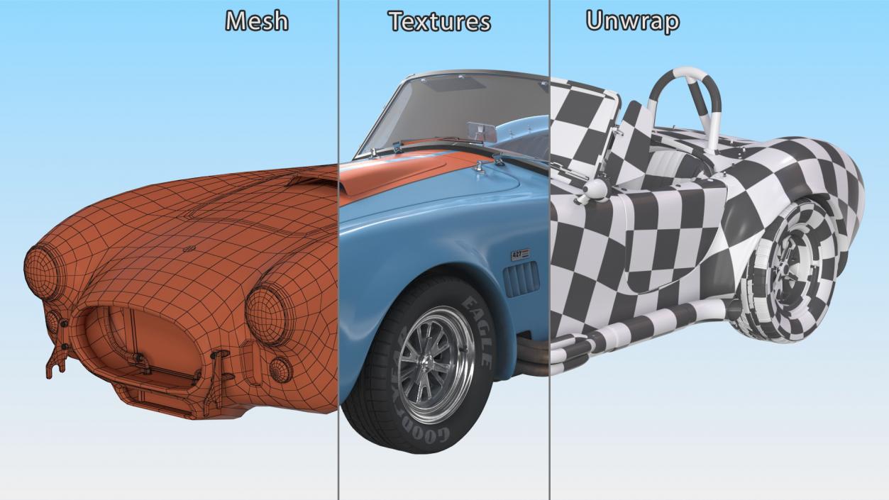 Shelby Cobra 1965 Rigged 3D model