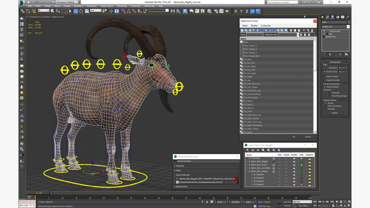 Alpine Ibex Rigged for Cinema 4D 2 3D model