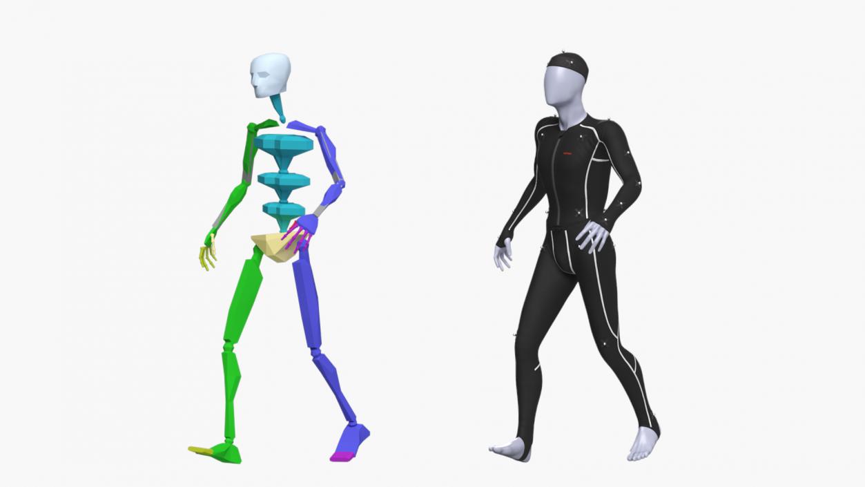 3D OptiTrack Motion Capture Suit Rigged