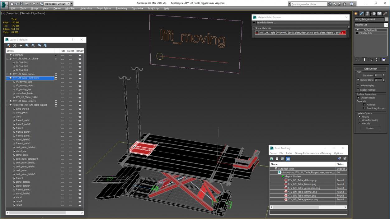 Motorcycle ATV Lift Table Rigged 3D