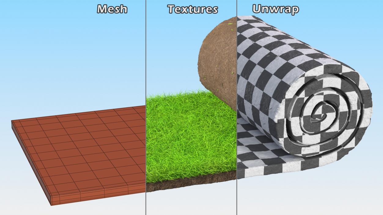 3D Lawn Turf Roll Fur model