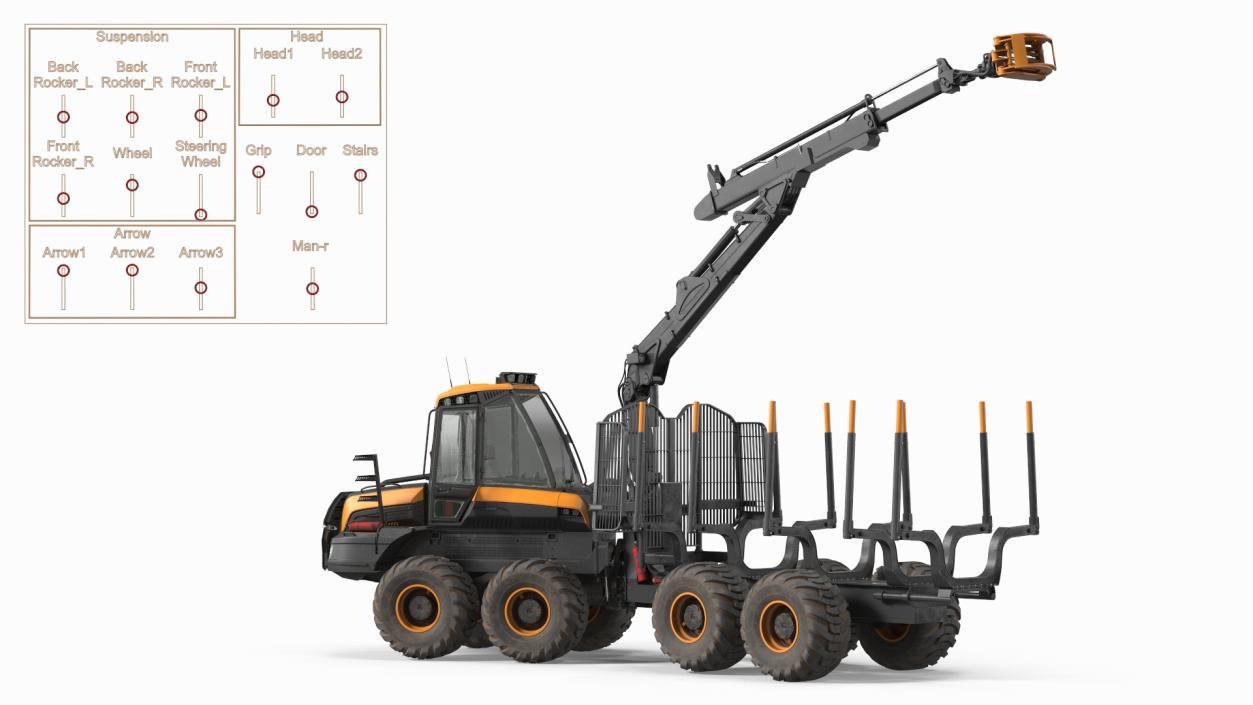 Forwarder Forestry Vehicle Dirty Rigged 3D model