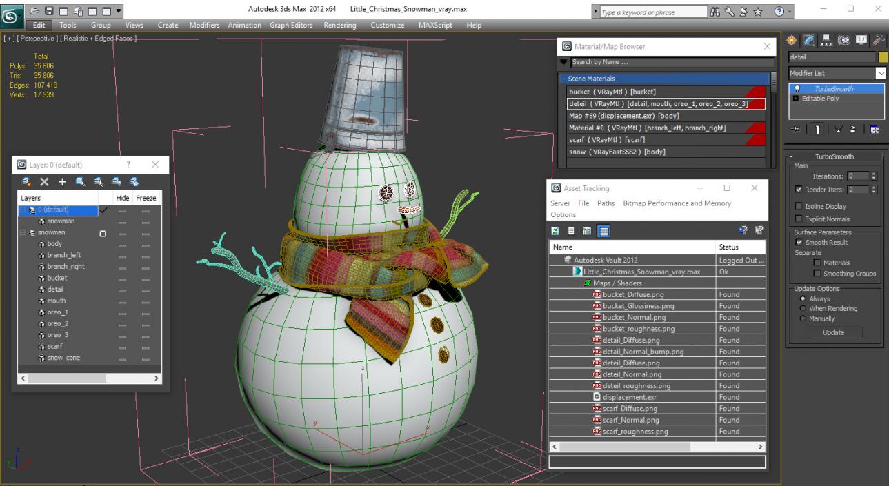 Little Christmas Snowman 3D model