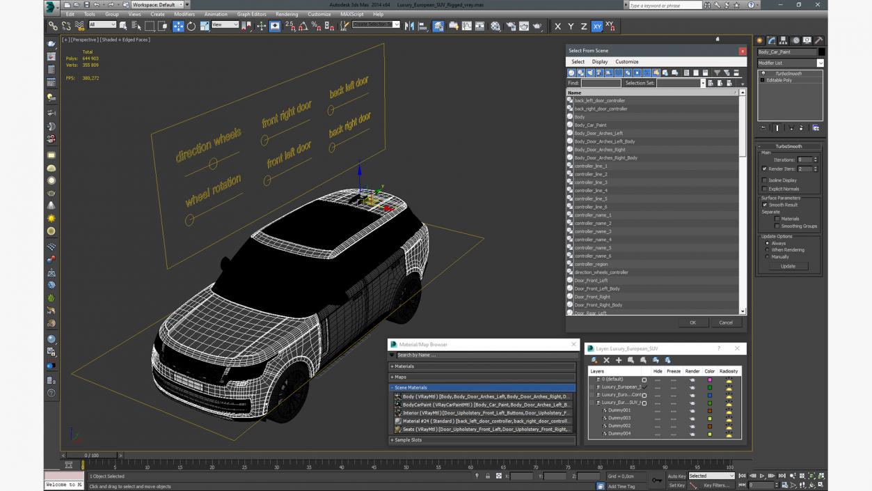 3D Luxury European SUV Rigged