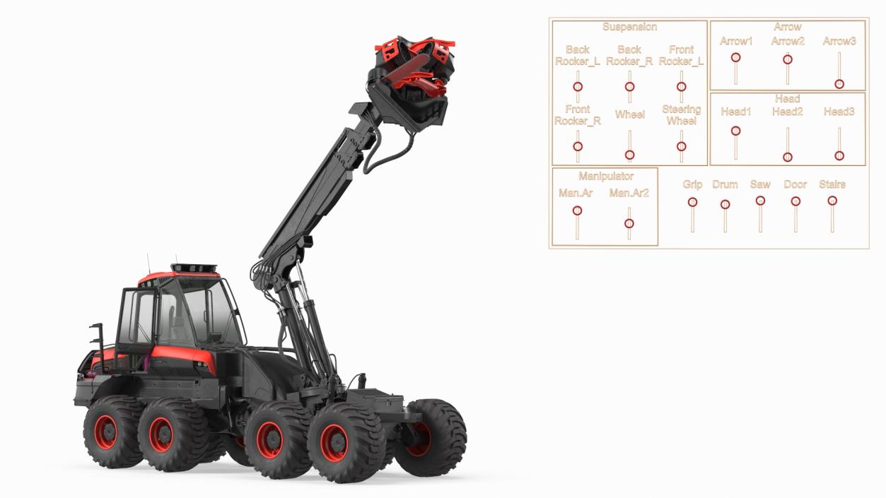 Forestry Harvester New Rigged 3D model