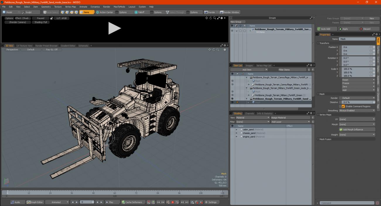 3D Pettibone Rough Terrain Military Forklift Sand