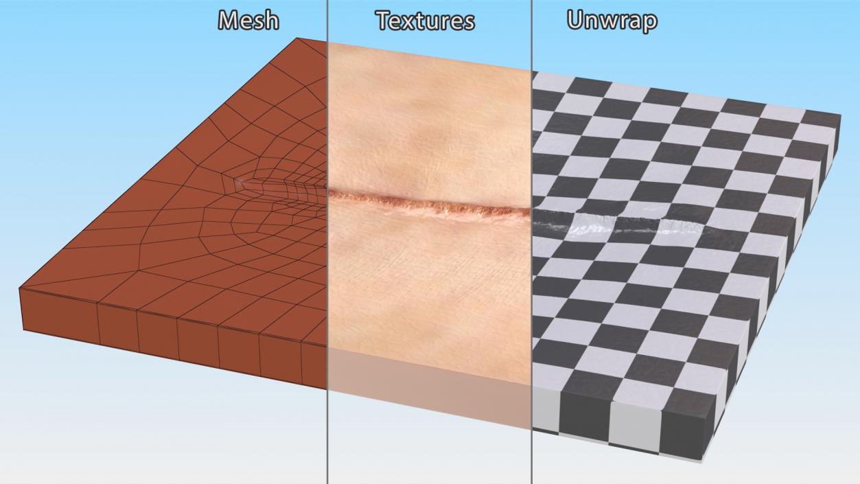 Medical Suture Closed on Skin 3D model