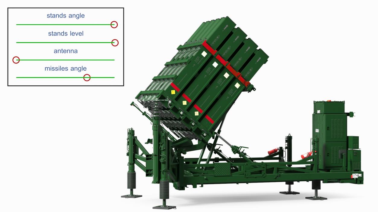 3D Iron Dome Air Defense Batteries Rigged model