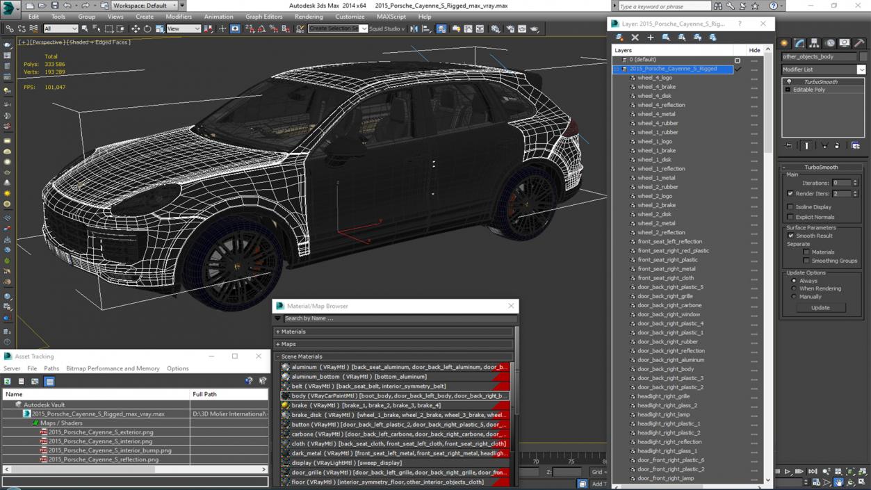 2015 Porsche Cayenne S Rigged 3D model