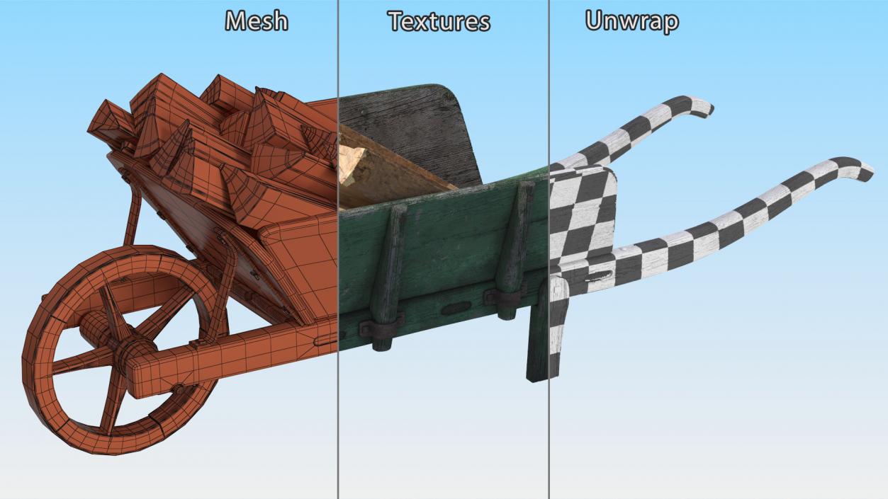 3D Old Wheelbarrow and Firewood model