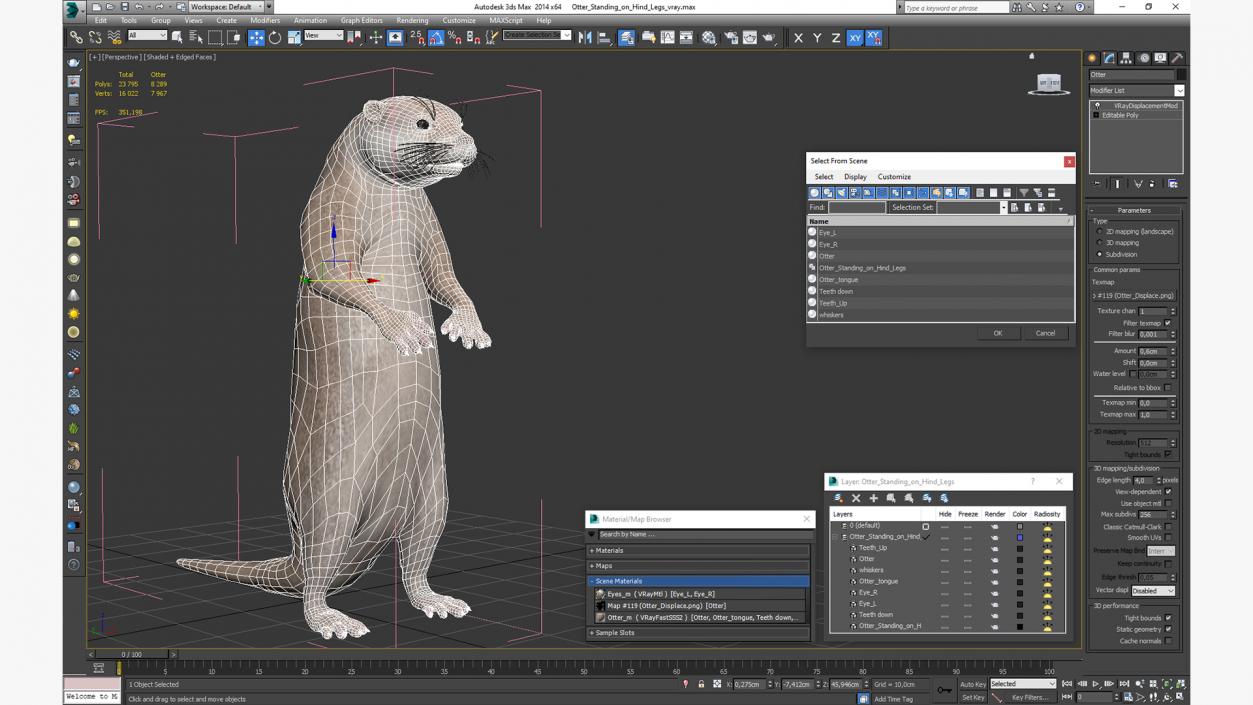 Otter Standing on Hind Legs 3D