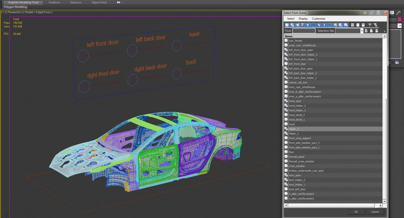 3D Tesla Model S Frame Rigged