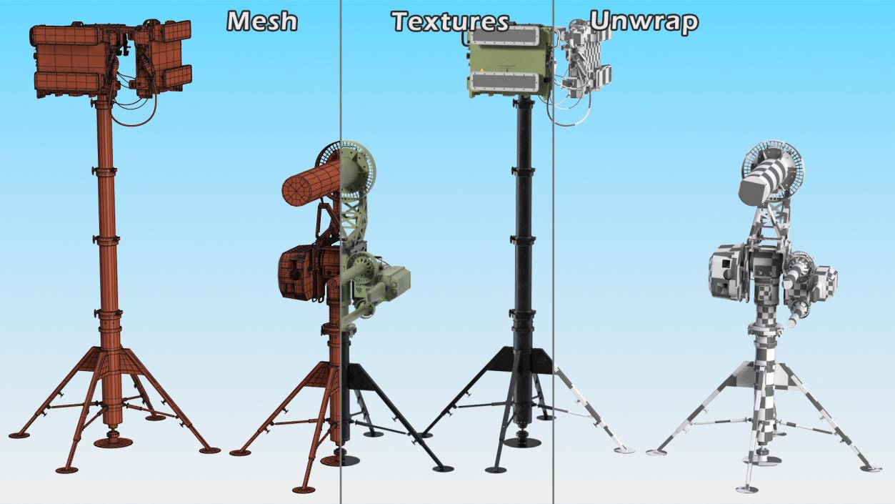 3D Anti UAV Defence System with Radar Set model