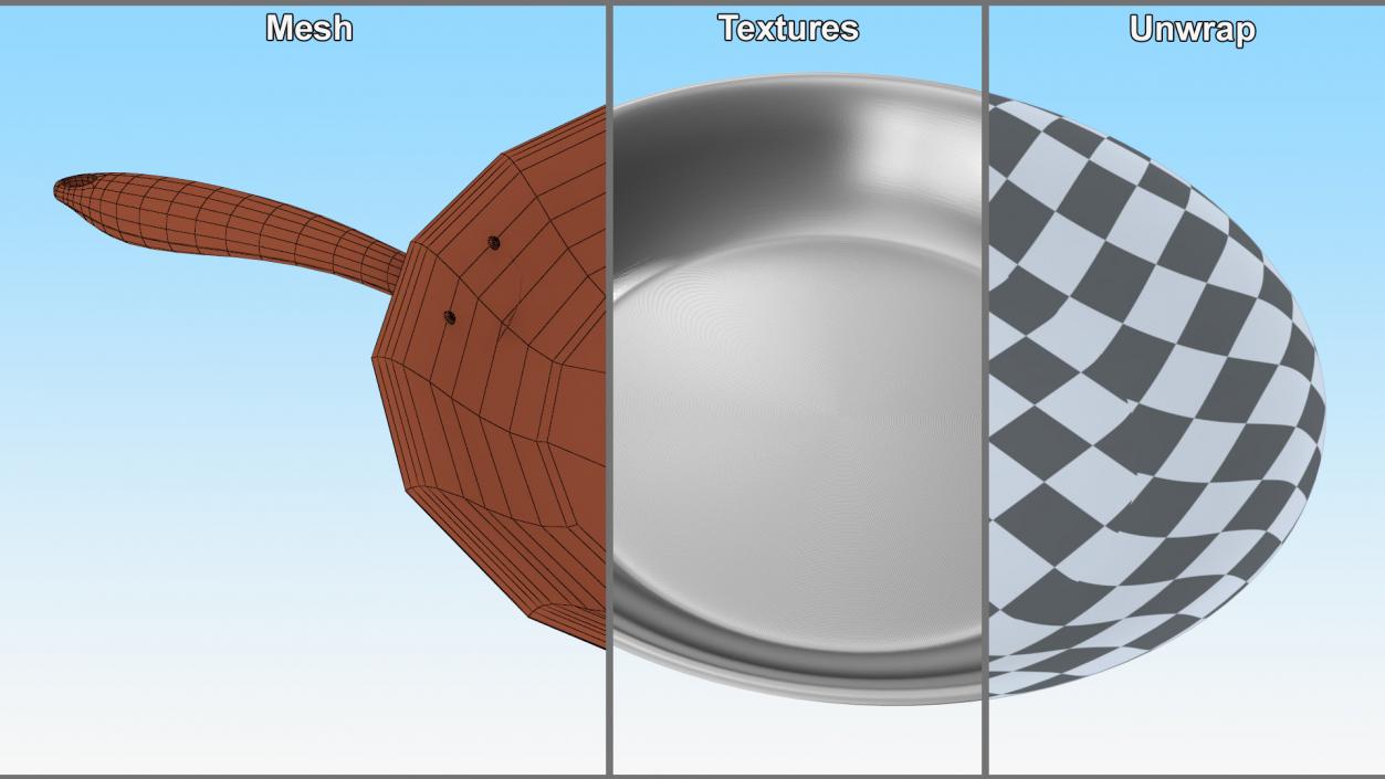 3D Aluminum Fry Pan