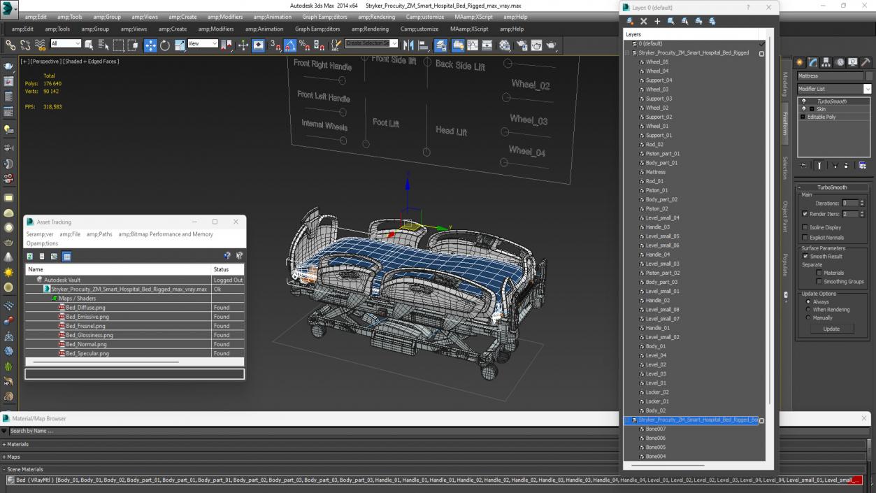 3D model Stryker Procuity ZM Smart Hospital Bed Rigged